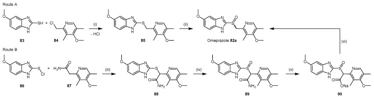 Scheme 18