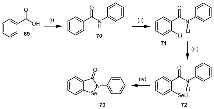 Scheme 15