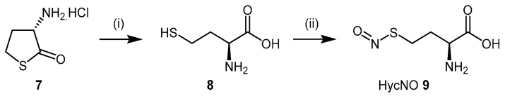 Scheme 2