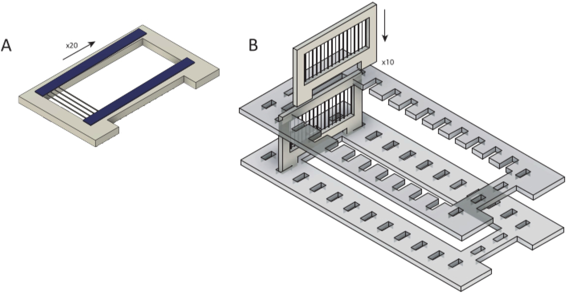 Figure 2: