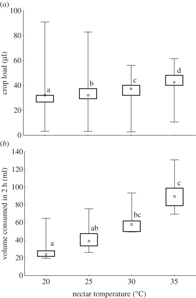 Figure 1.