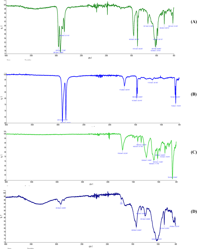 Fig. 8