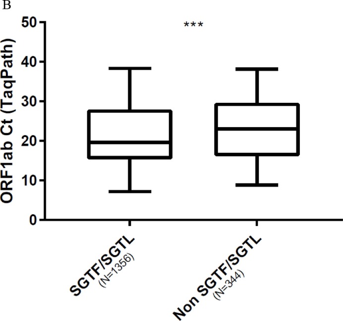 Fig. 2: