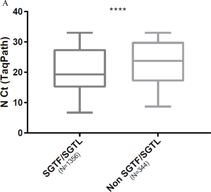 Fig. 2: