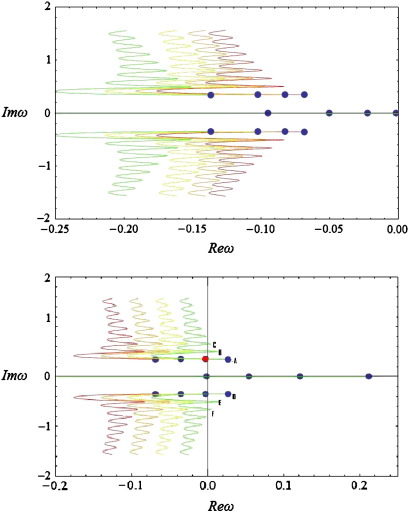 Fig. 10