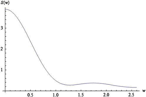 Fig. 11