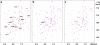 FIG. 4.