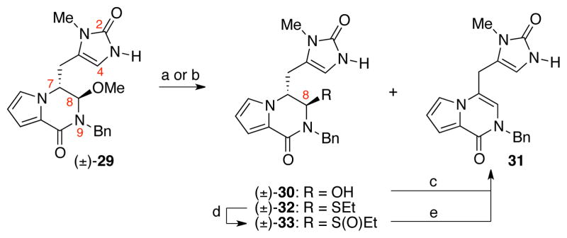 Scheme 6