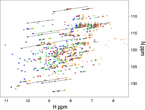 Fig. 2