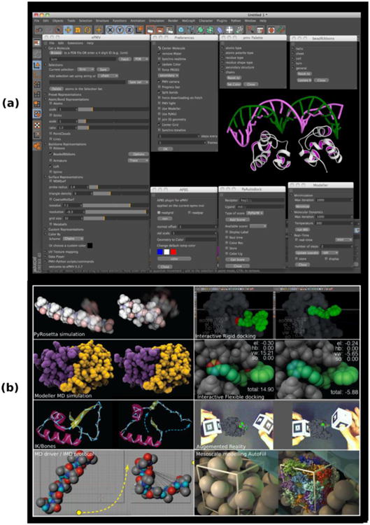 Figure 6