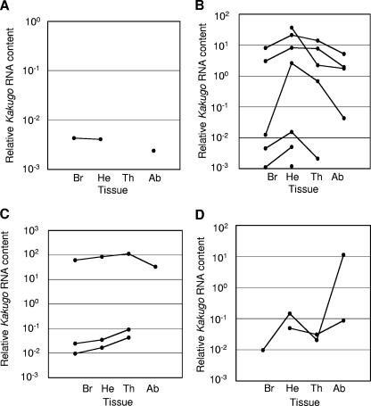 FIG. 4.