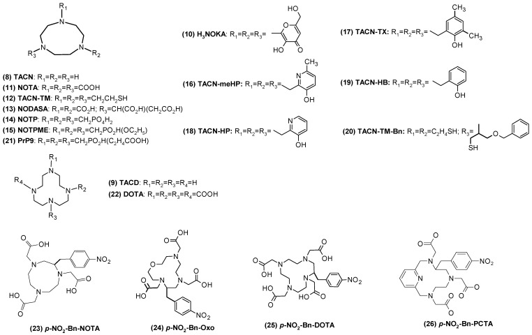 Fig 5