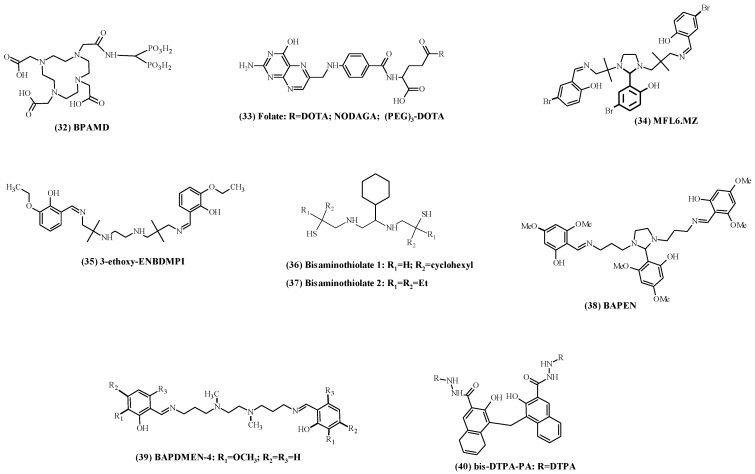 Fig 10