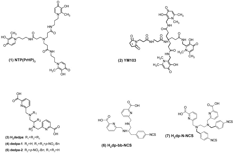 Fig 4