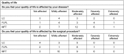 Table 8