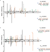 Extended Data Fig. 2