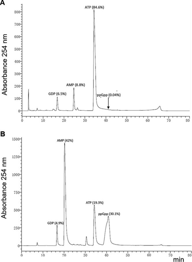 FIG 5