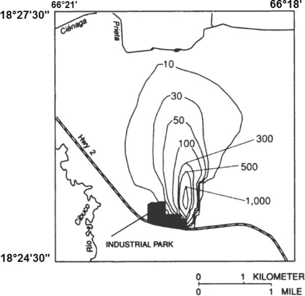 Fig 12