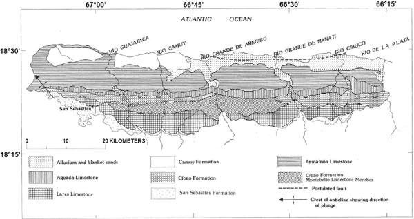 Fig 10