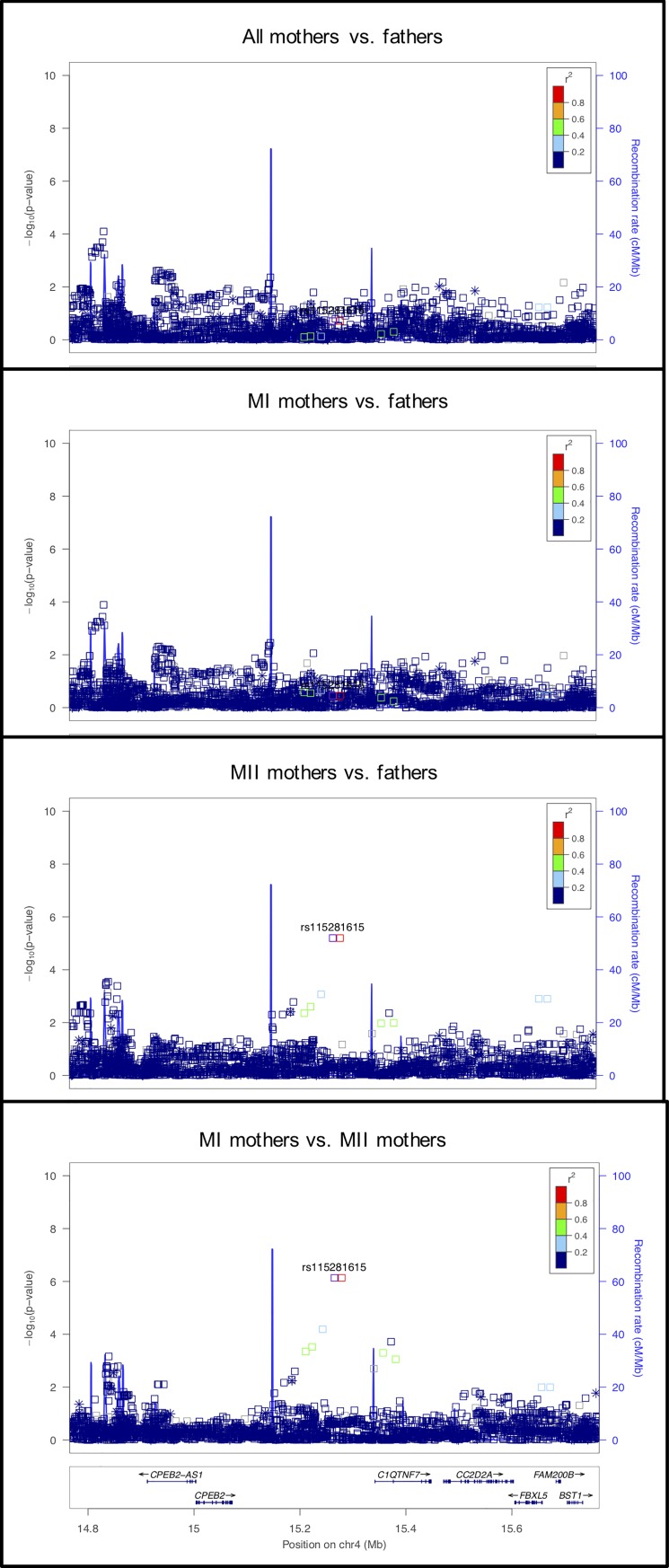 Fig 11