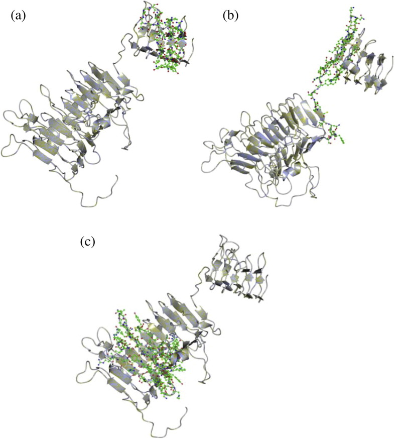 Fig. 7