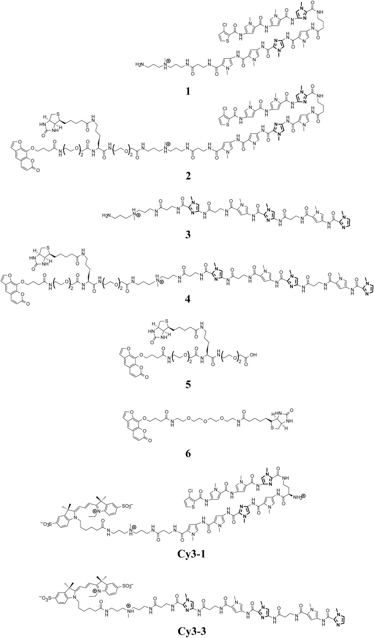 Fig. S1.