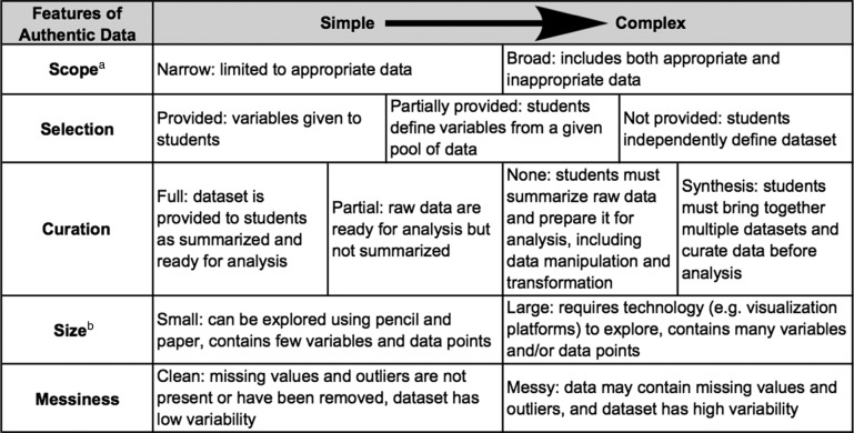 graphic file with name cbe-18-es2-g002.jpg