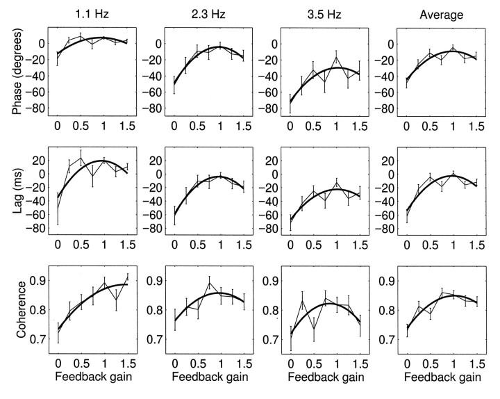 Fig. 9.