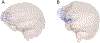 Figure 5: