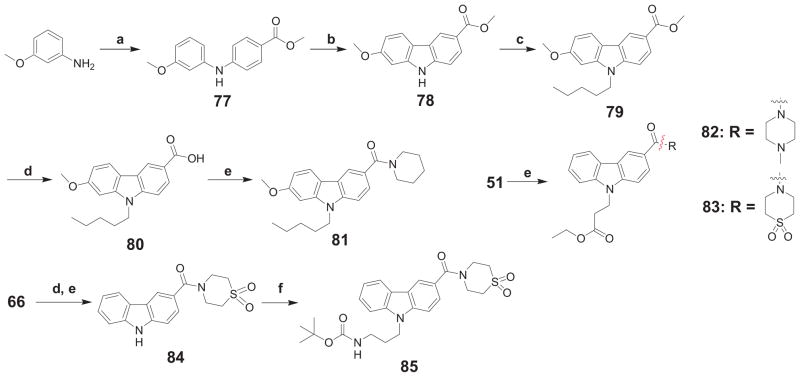 Scheme 5