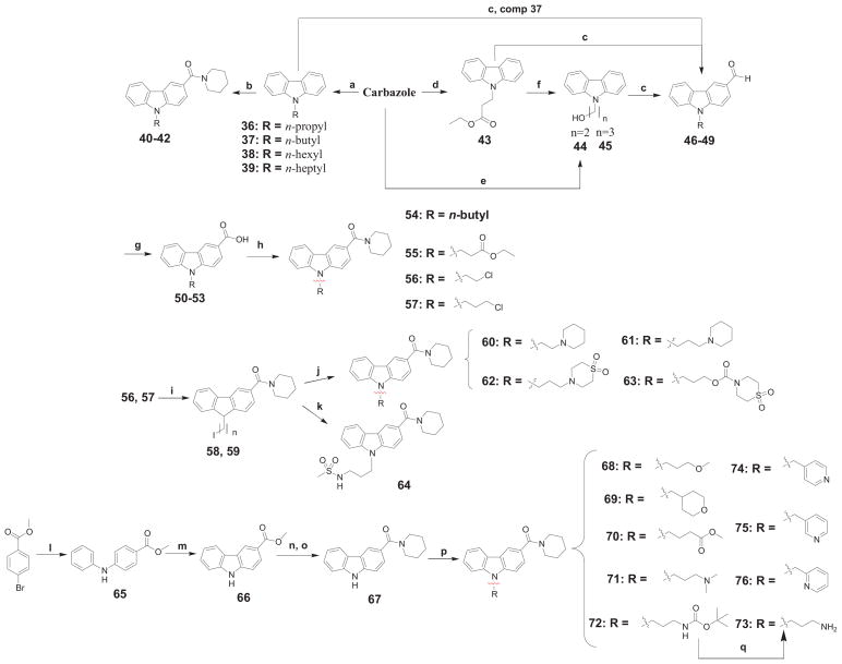 Scheme 4