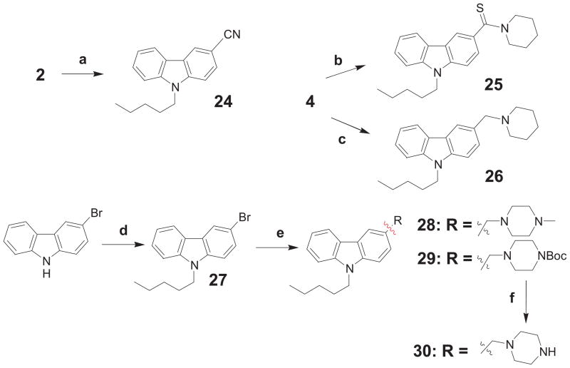 Scheme 2