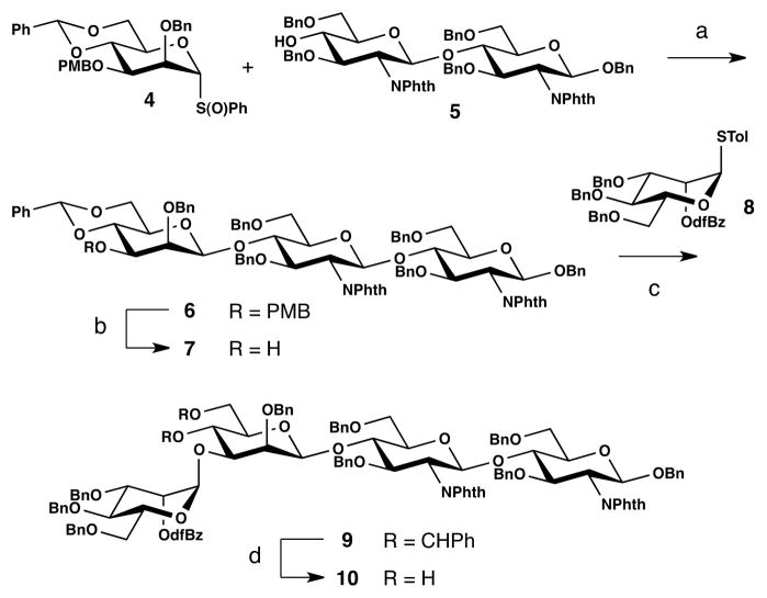 Scheme 1