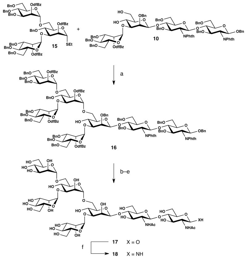 Scheme 3