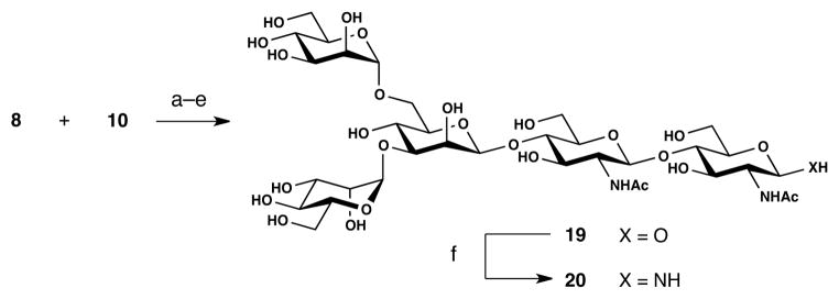 Scheme 4