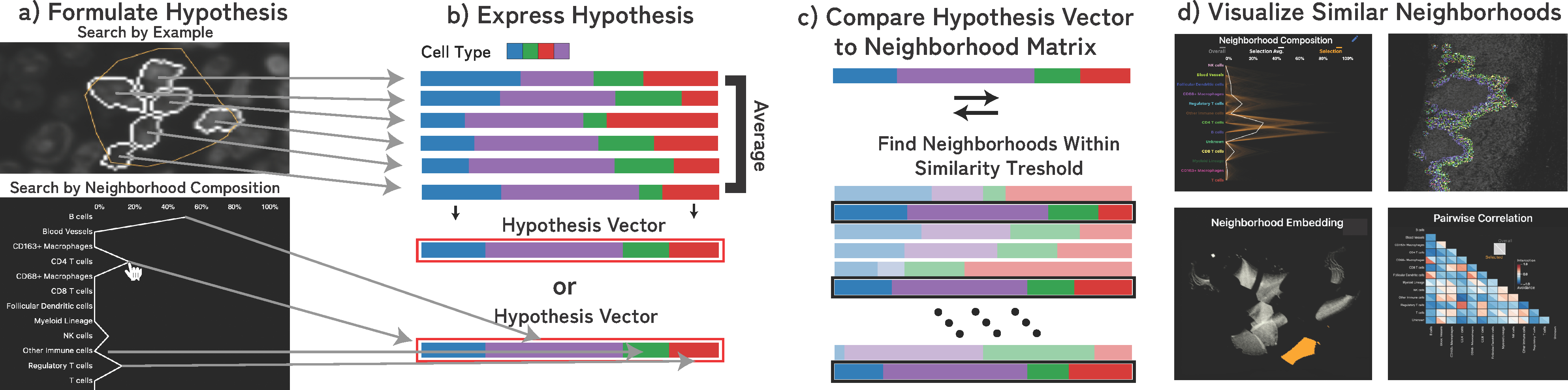 Fig. 7: