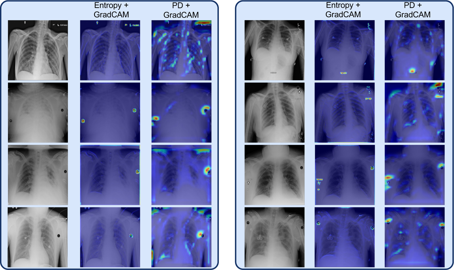 Figure 18:
