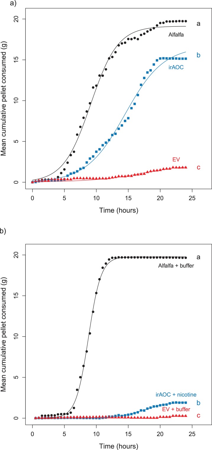 Figure 4—figure supplement 4.