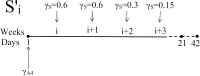 Fig 9