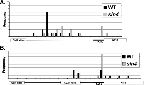 FIG. 4.