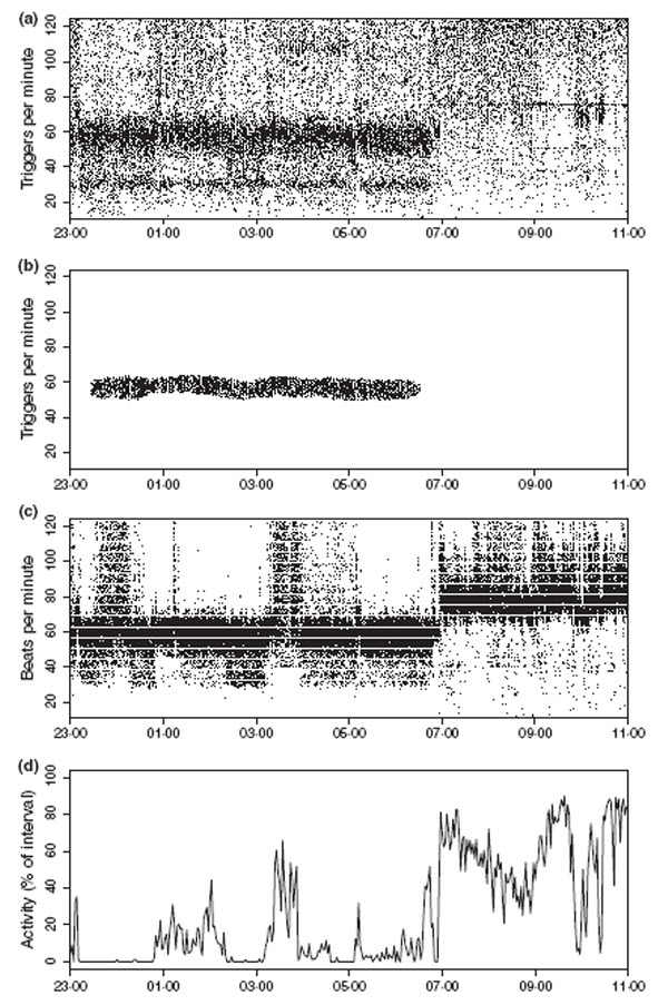 Fig. 8