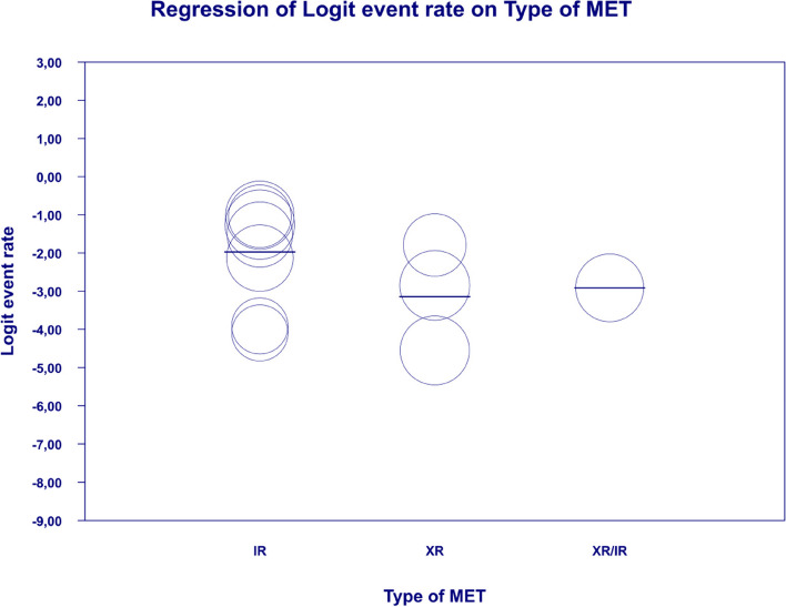 Fig. 13