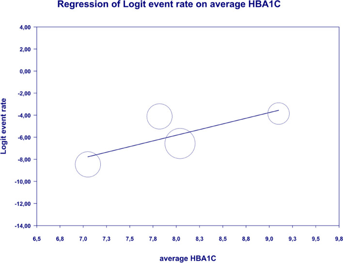 Fig. 10