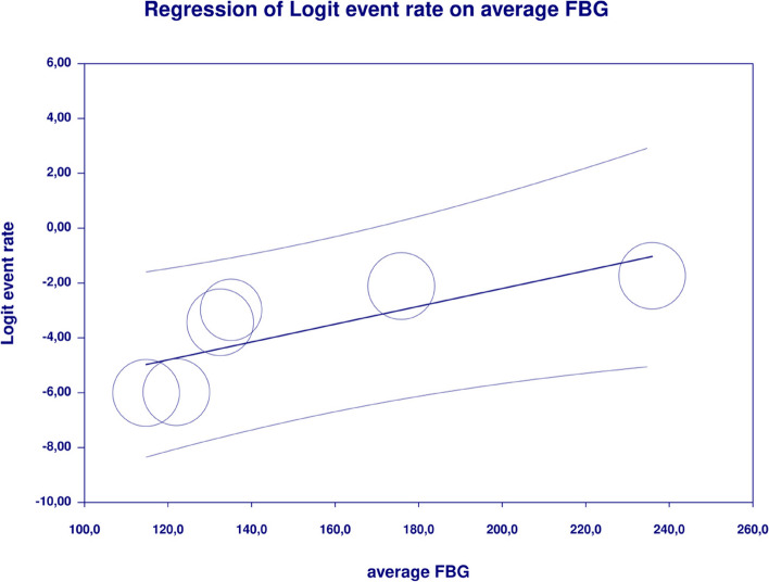 Fig. 20