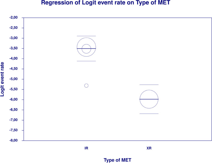 Fig. 19