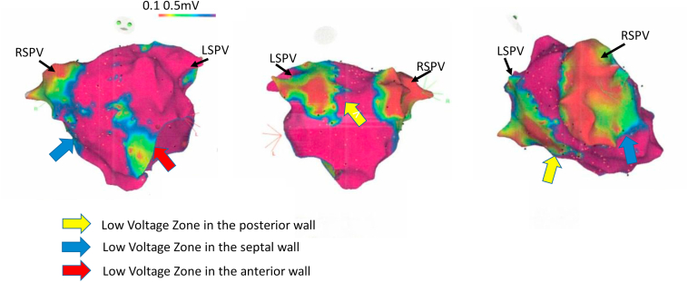 Figure 3