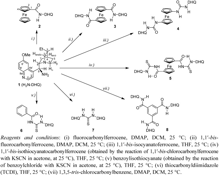 Scheme 1