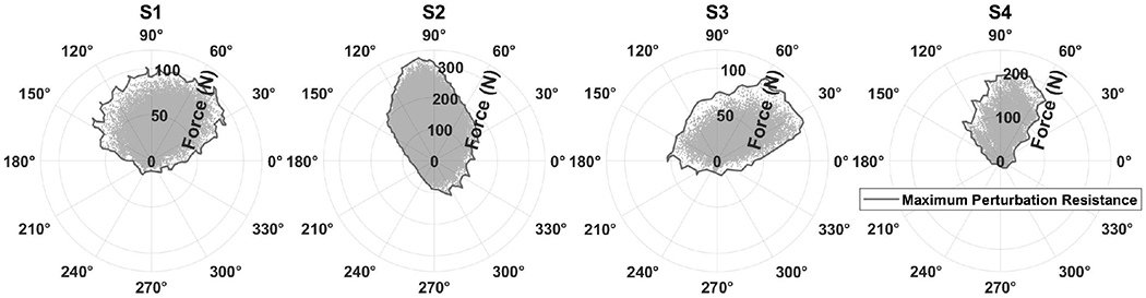 Fig. 7: