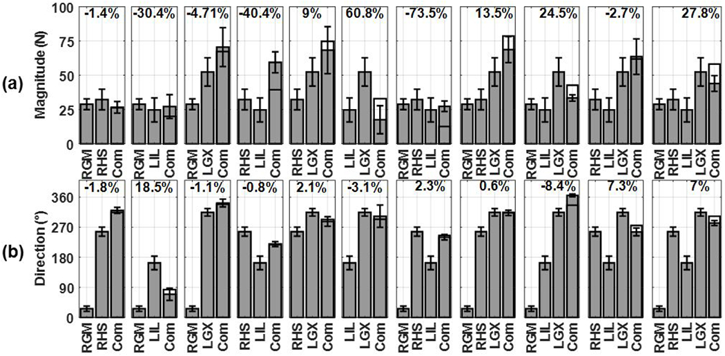 Fig. 4: