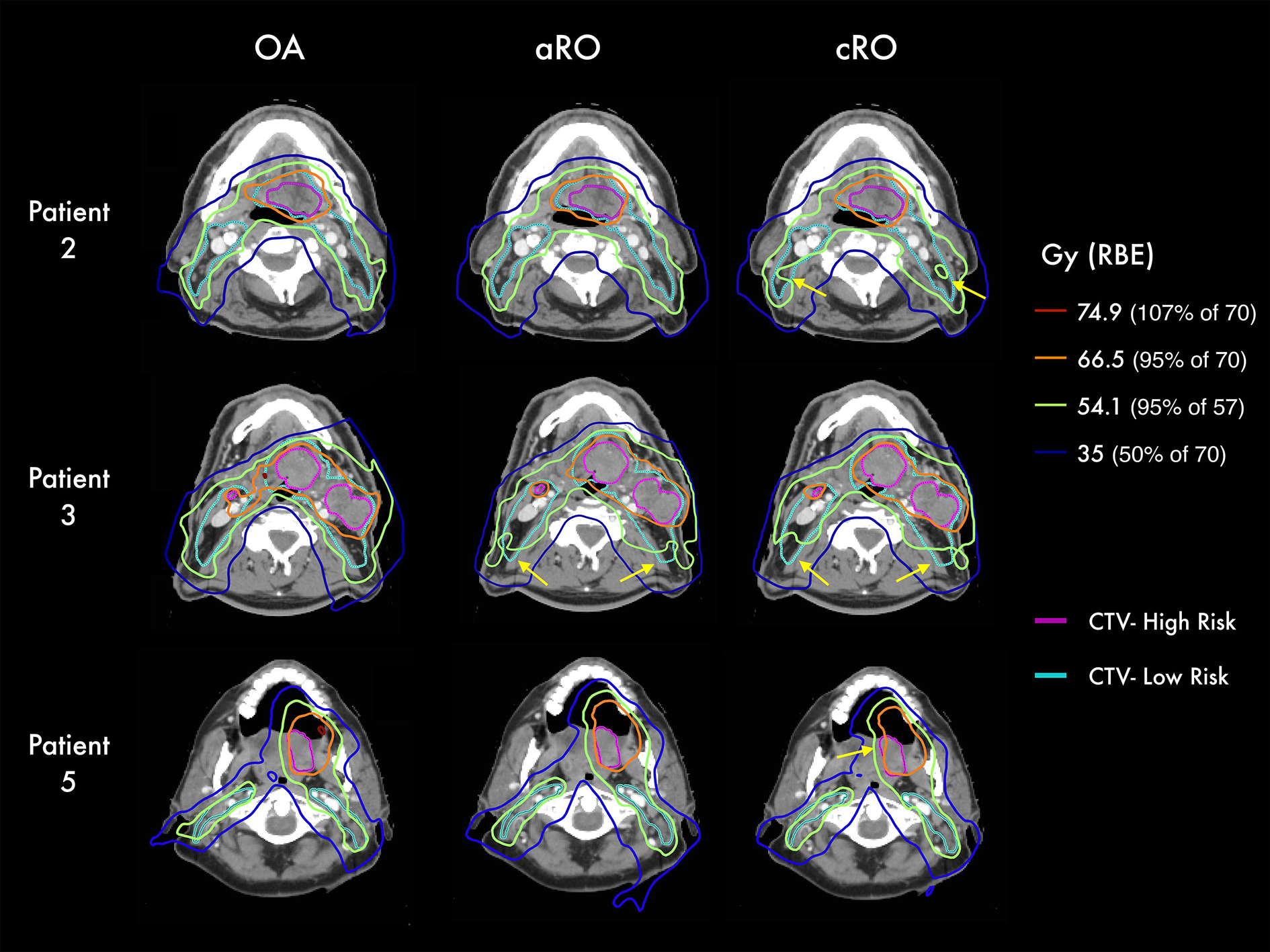 Figure 5 –